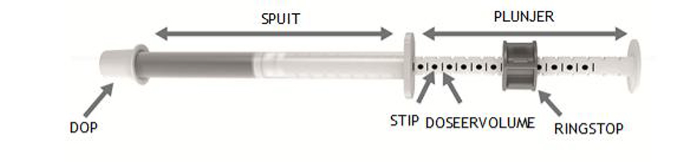 Dierenkliniek Tiel-Drumpt: Sileo spuit