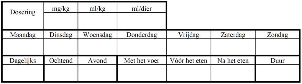 Dierenkliniek Tiel-Drumpt: Cyclavance hulpmiddel bij doseren.