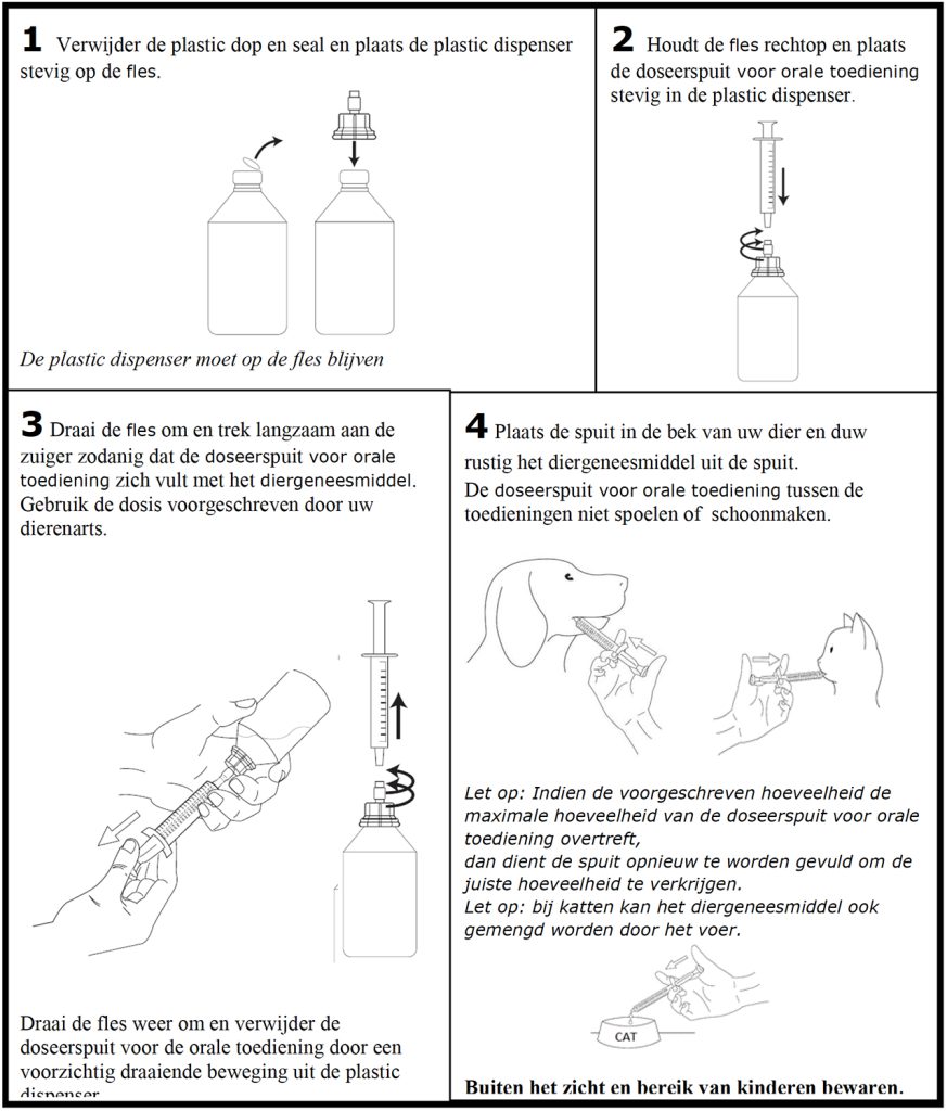 Dierenkliniek Tiel-Drumpt: Cyclavance type 2 verpakking