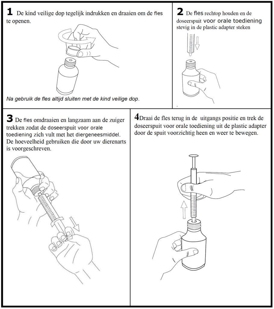 Dierenkliniek Tiel-Drumpt: Cyclavance type 1 verpakking