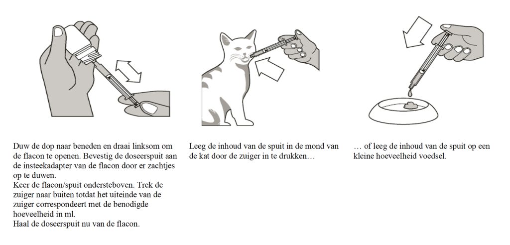 Dierenkliniek Tiel-Drumpt: bijsluiter semintra 10 mg/ml, ingeven
